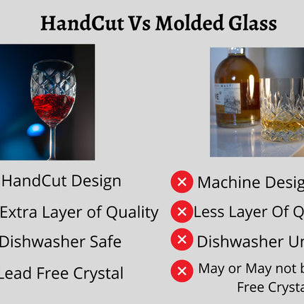 Crystal Drinkware Glass