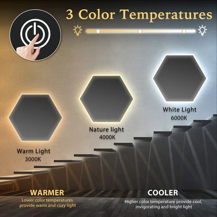 Neptune Hexagonal Shaped Edge Frosted Led Mirror with 3 lights 3